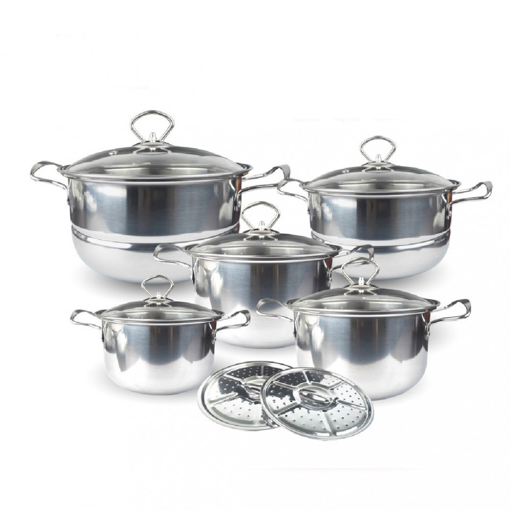 Set Panci (Panci+Tutup)